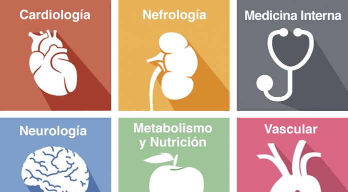 ¿Qué especialidad médica elegir si estas estudiando medicina?